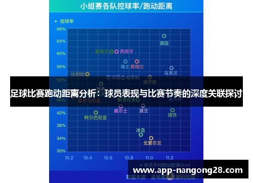 足球比赛跑动距离分析：球员表现与比赛节奏的深度关联探讨